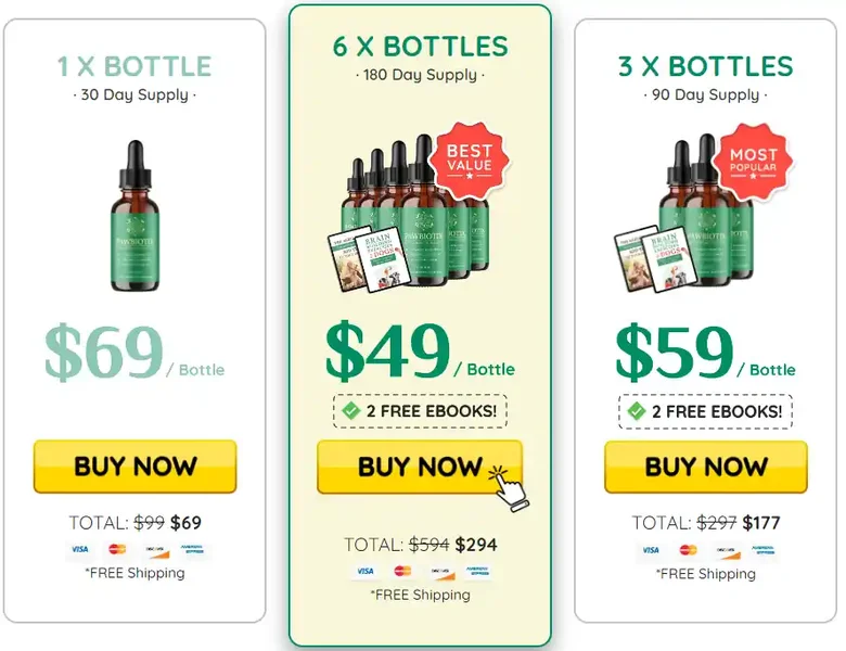 Pawbiotix-price